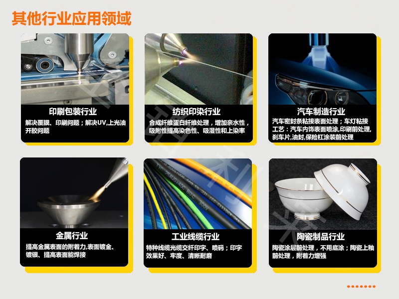 等離子表面處理機|你了解等離子的應用嗎？