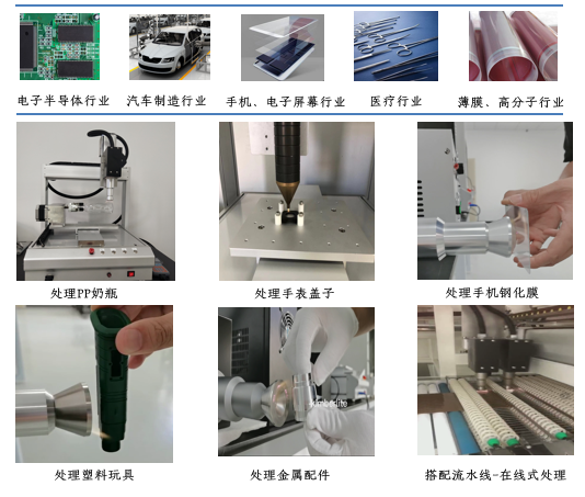 等離子體清洗技術運用廣泛的原因？
